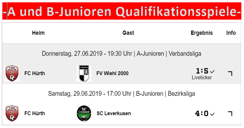 A-Jugend verpasst Aufstieg in die Verbandsliga. B-Jugend bleibt Bezirksligist.